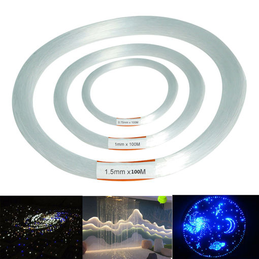 Immagine di 100m PMMA Clear Plastic Fiber Optic Cable End Grow Led Light Decorations 0.75 / 1 / 1.5mm